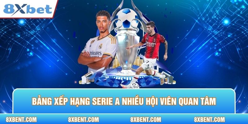 Bảng xếp hạng Serie A nhiều hội viên quan tâm