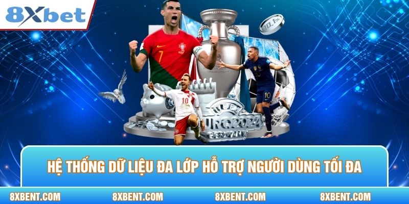 Hệ thống dữ liệu đa lớp hỗ trợ người dùng tối đa